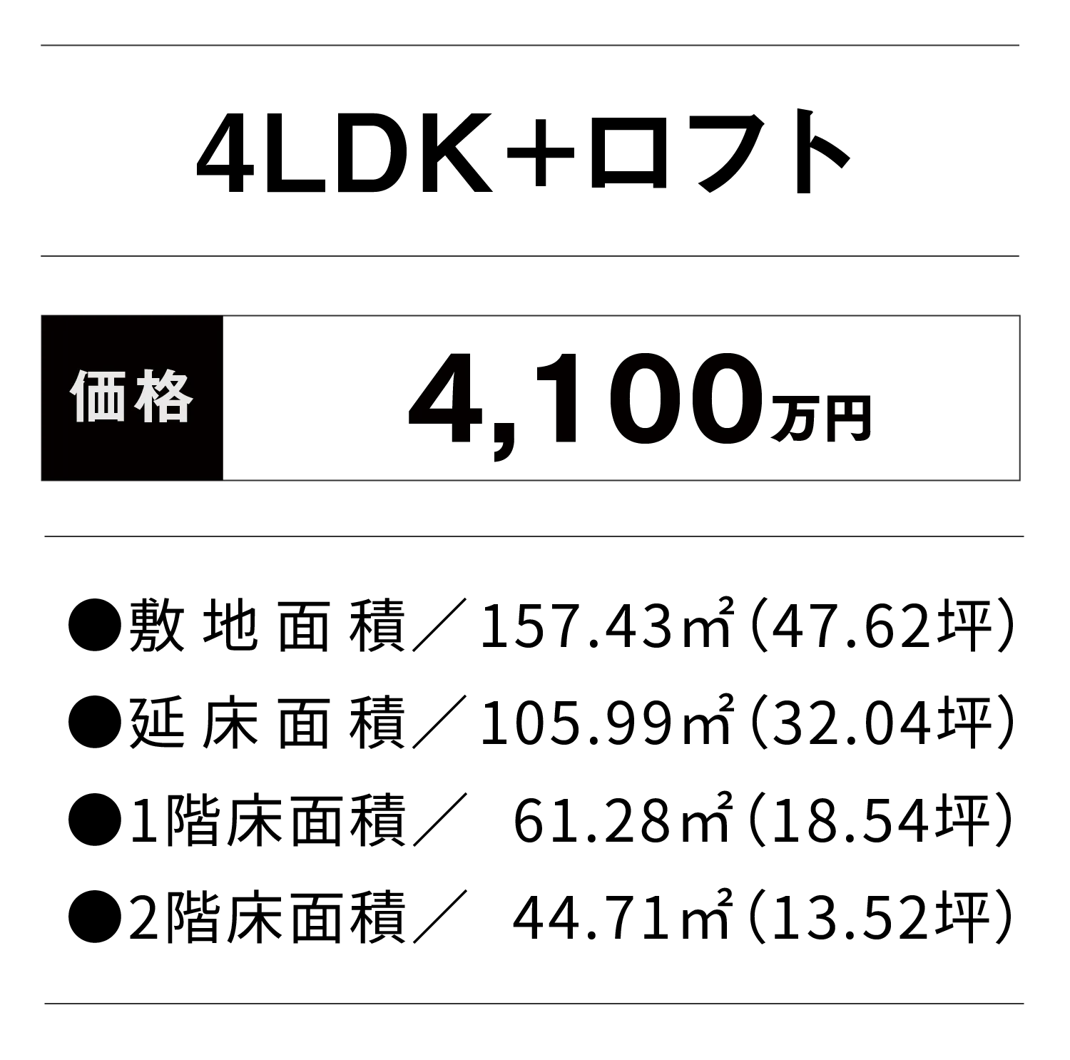 価格・面積